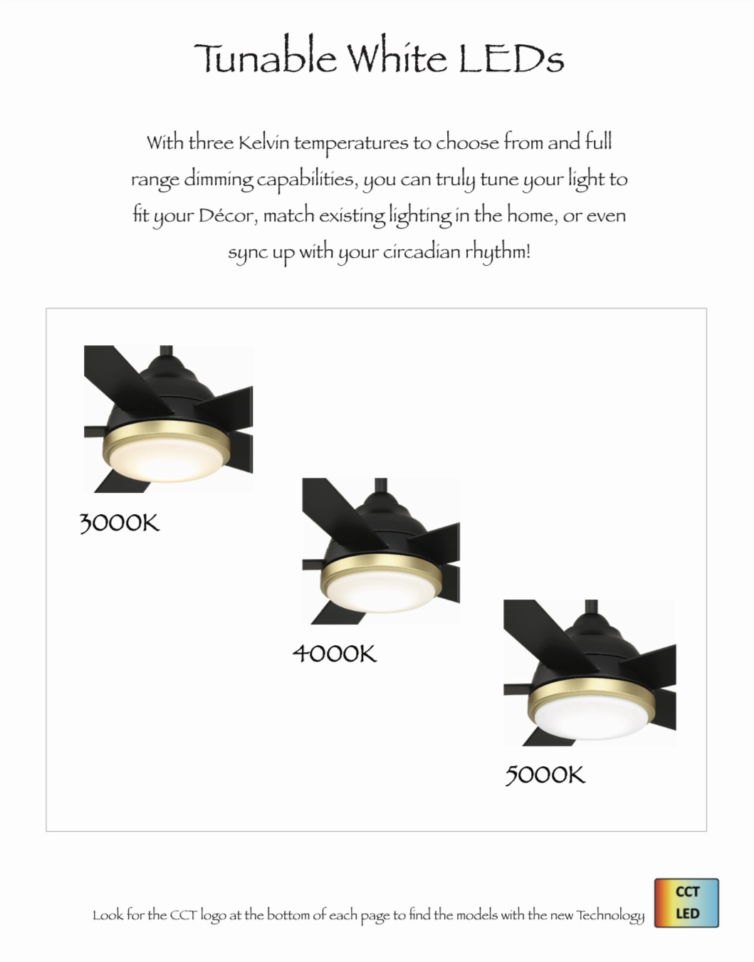 Wind River Solero 52" Ceiling Fan with CCT 17W LED and Remote
